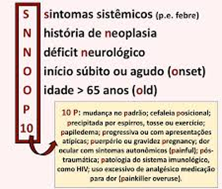 Sinais de alarme nas cefaleias